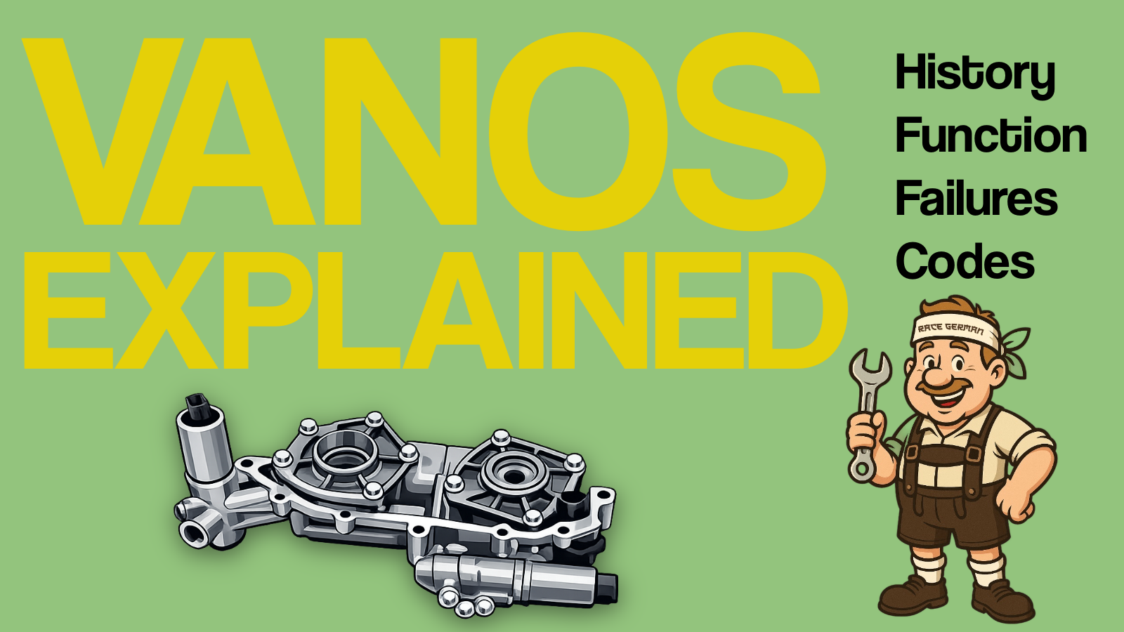 VANOS-Expalined
